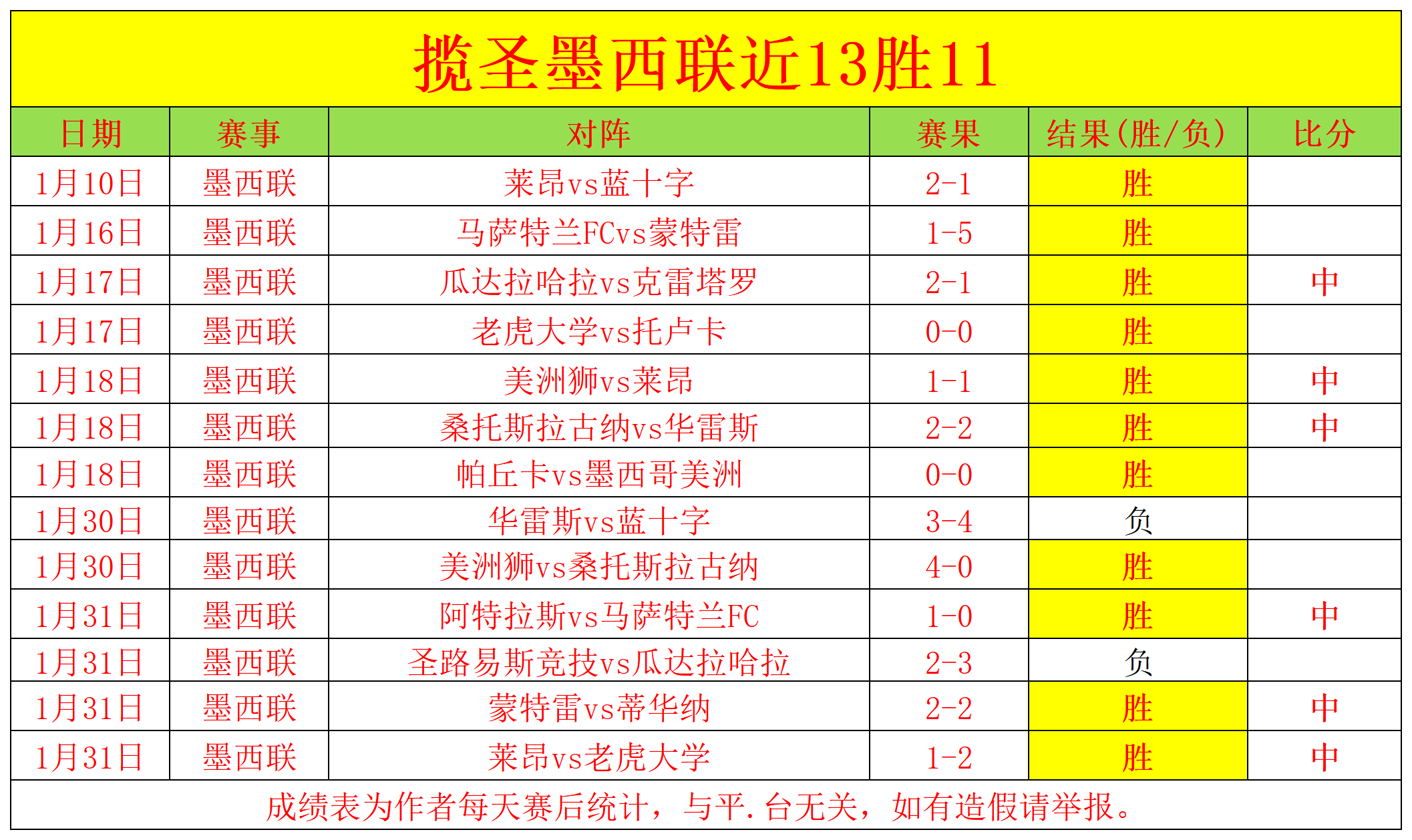 蓉城足坛疑,云真相揭晓,官方辟谣,Pg电子官网,Pg电子试玩模拟器APP,pocket,game,Pg电子平台