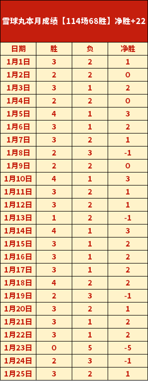 伊万未至,塞鸟登场引,热议,Pg电子官网,Pg电子试玩模拟器APP,pocket,game,Pg电子平台