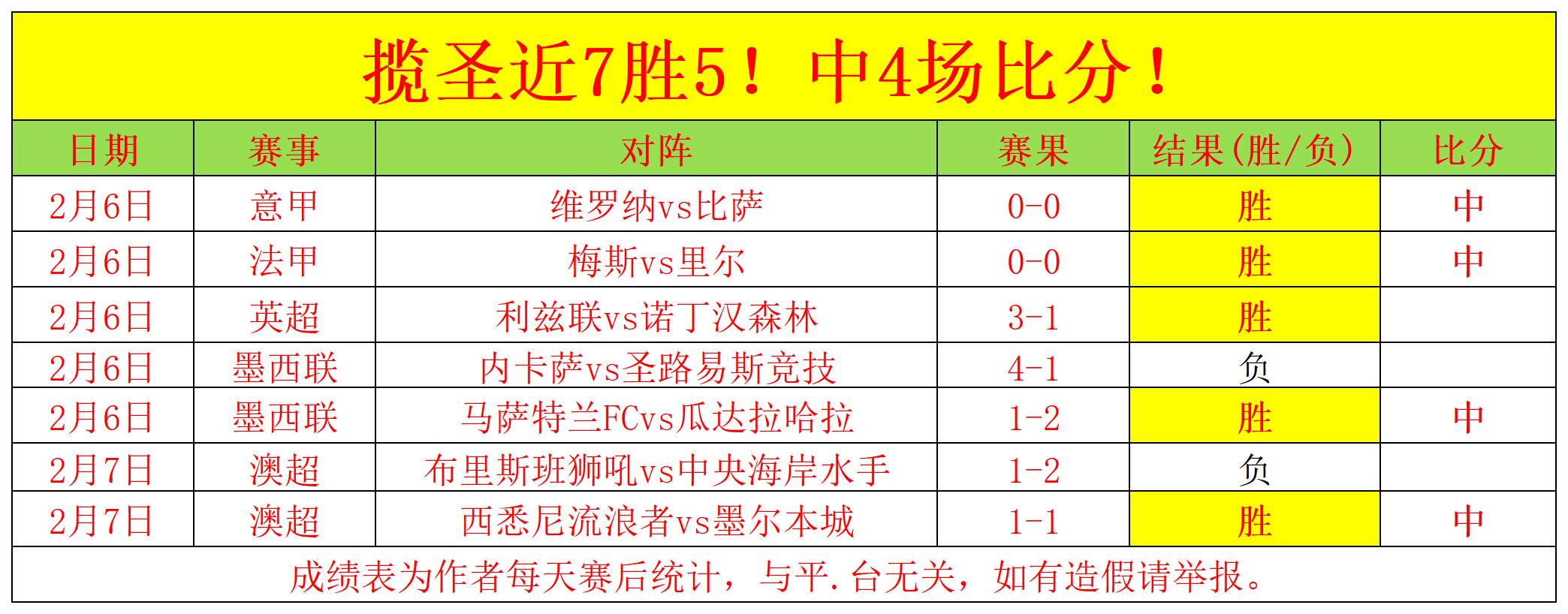 胡桑诺夫两,度神勇扑救,热刺球迷为,Pg电子官网,Pg电子试玩模拟器APP,pocket,game,Pg电子平台