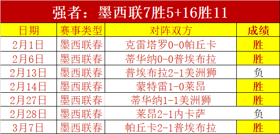 NBA,范弗里特远,投神准,Pg电子官网,Pg电子试玩模拟器APP,pocket,game,Pg电子平台
