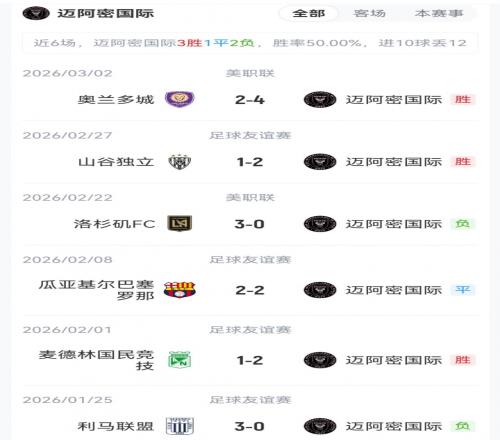 半场惊魂,利物浦爆冷,负于森林,Pg电子官网,Pg电子试玩模拟器APP,pocket,game,Pg电子平台