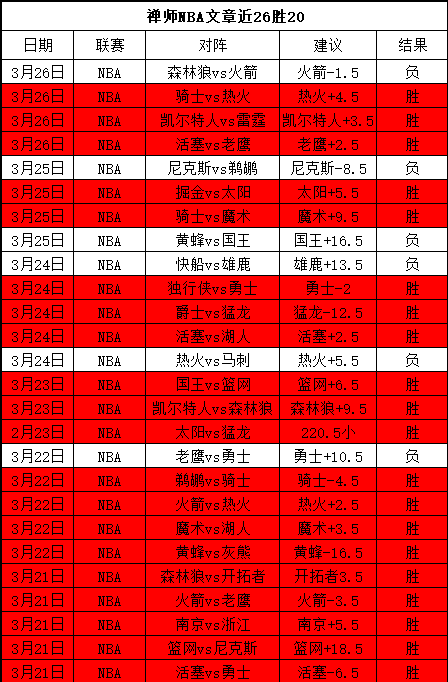 半场惊魂,利物浦爆冷,负于森林,Pg电子官网,Pg电子试玩模拟器APP,pocket,game,Pg电子平台