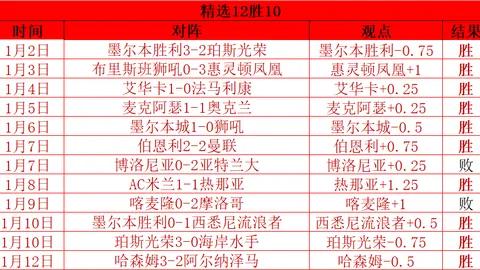 Pg电子试玩模拟器