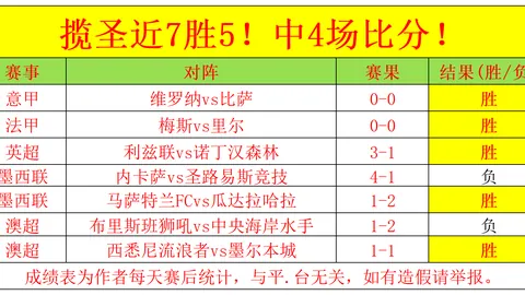 Pg电子试玩模拟器