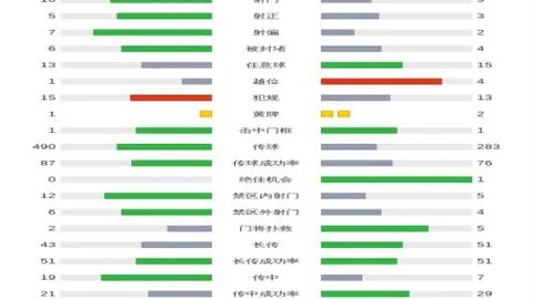Pg电子试玩模拟器