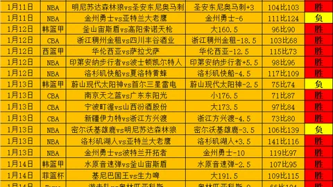 Pg电子试玩模拟器