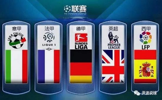 现反弹