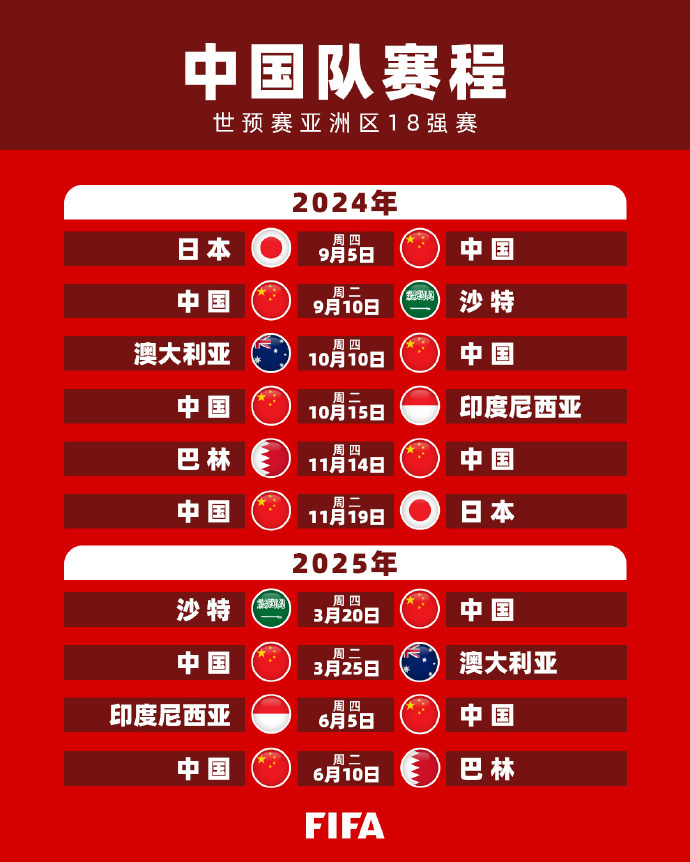 足球员的曝